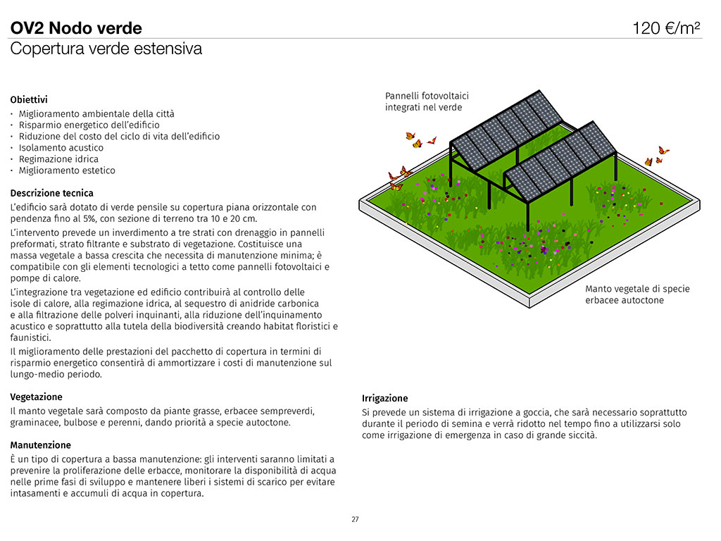 Propuesta medioambiental para el proyecto PINQuA Abitare sociale, Reggio Emilia - tipologías de intervención